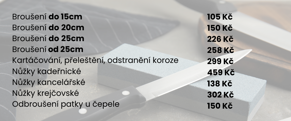 BANNERY KE ČLÁNKŮM (1)